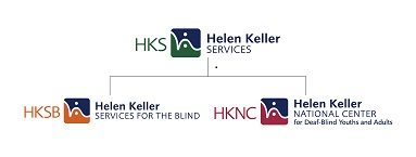 Helen Keller Services and Helen Keller National Center logos