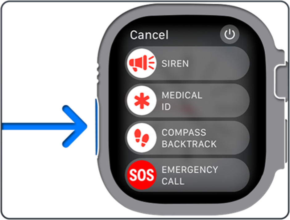 Apple watch Ultra. Screen displays Siren, Medical ID, Compass Backtrack, and Emergency Call (SOS) buttons