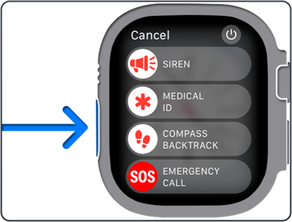 Apple watch Ultra. Screen displays Siren, Medical ID, Compass Backtrack, and Emergency Call (SOS) buttons